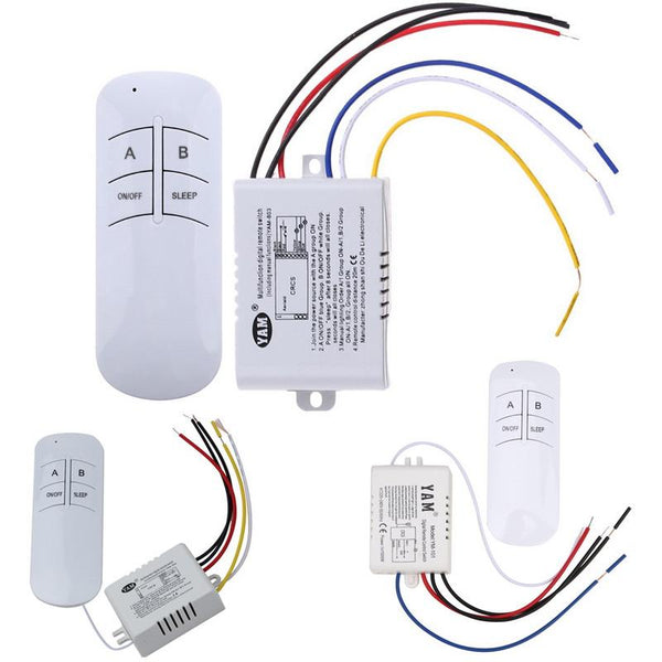 Home Automation Controller
